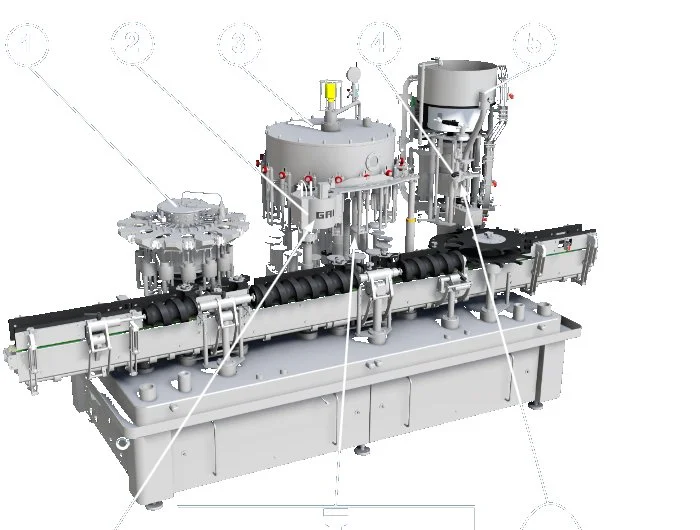 GAI Serie RMT